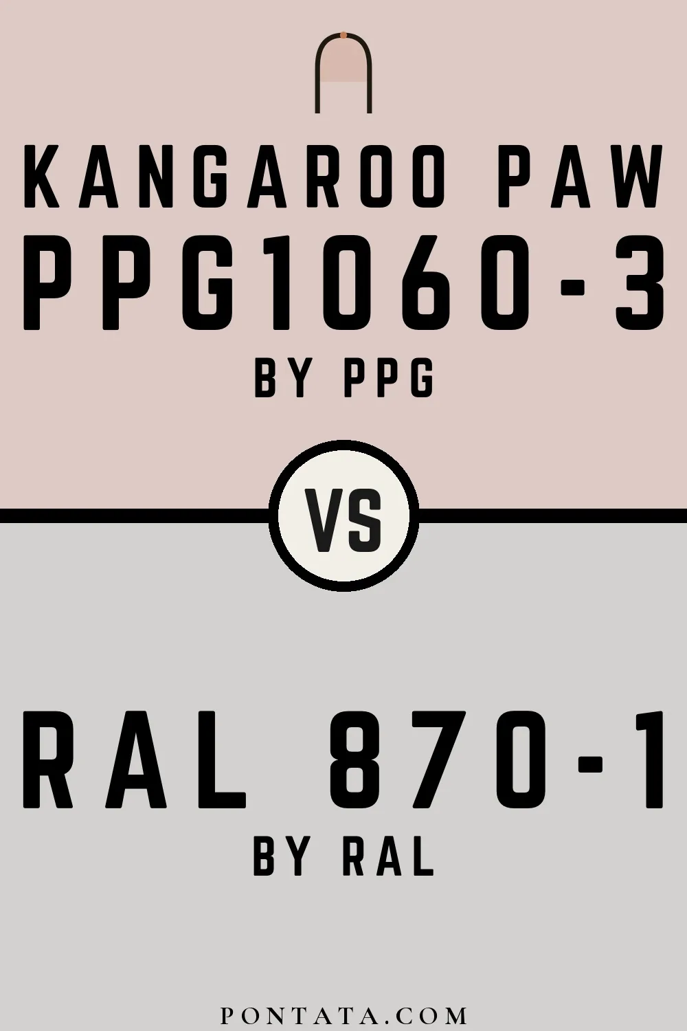 Kangaroo Paw vs RAL 870-1
