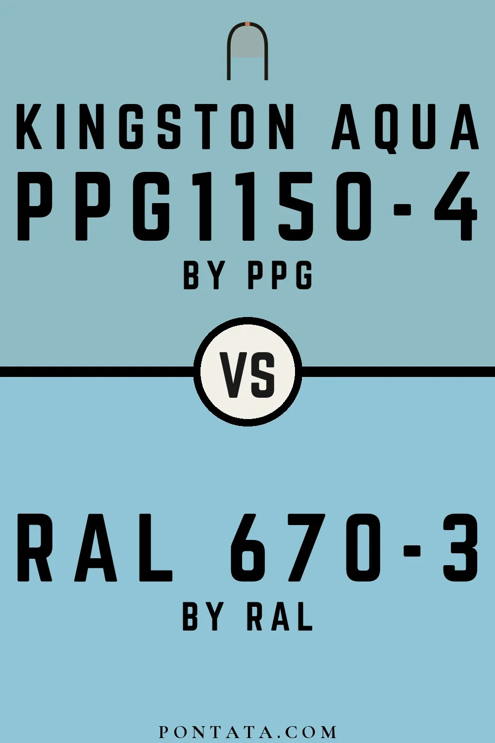 Kingston Aqua vs RAL 670-3