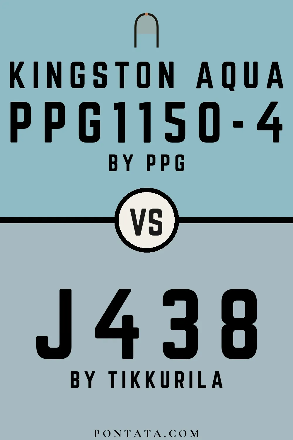 Kingston Aqua vs J438