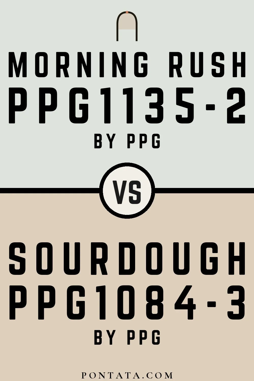 Morning Rush vs Sourdough