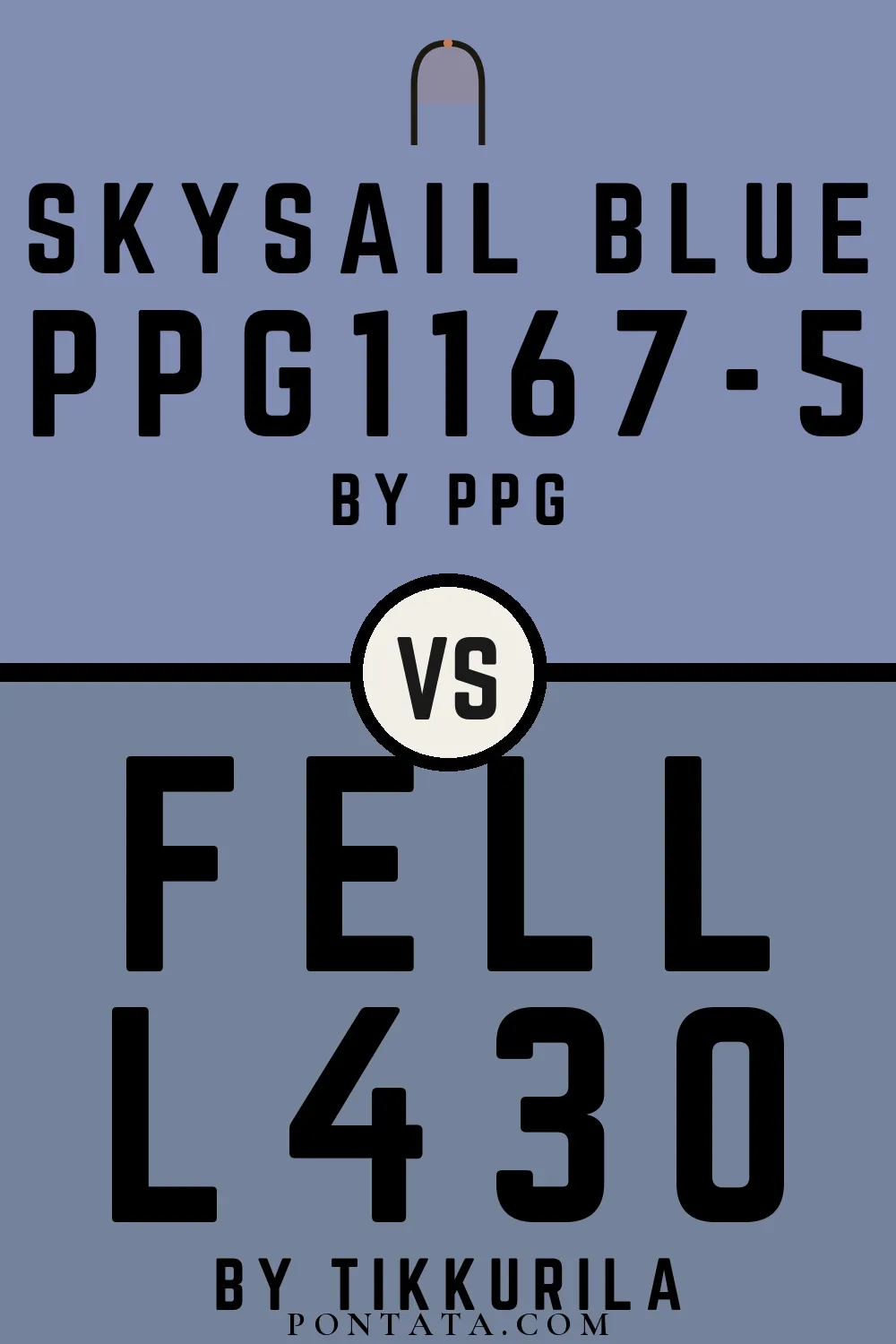 Skysail Blue vs Fell