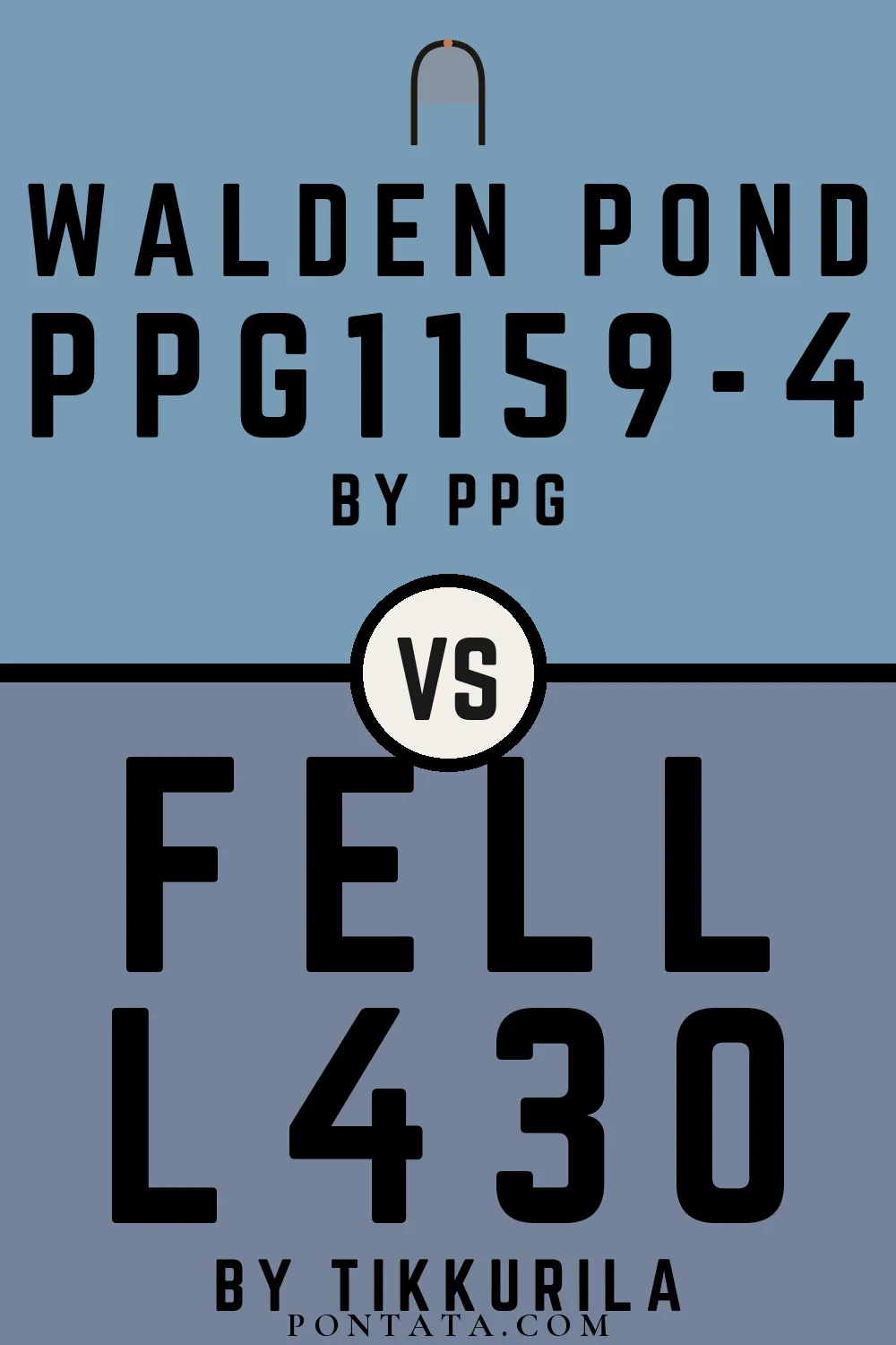 Walden Pond vs Fell