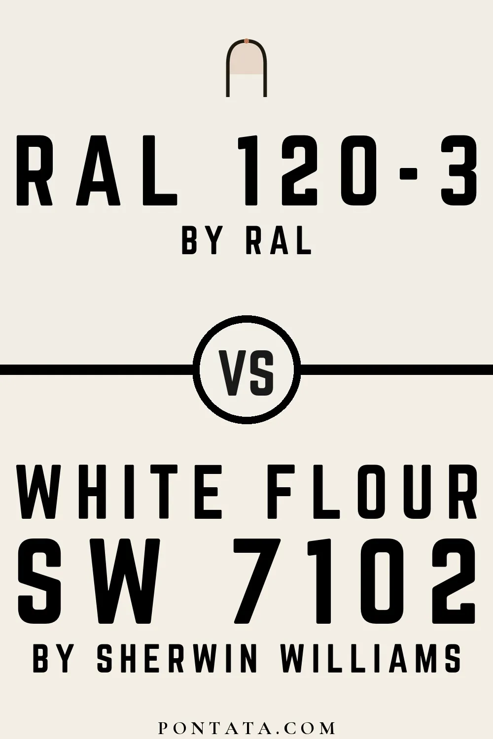 RAL 120-3 vs White Flour