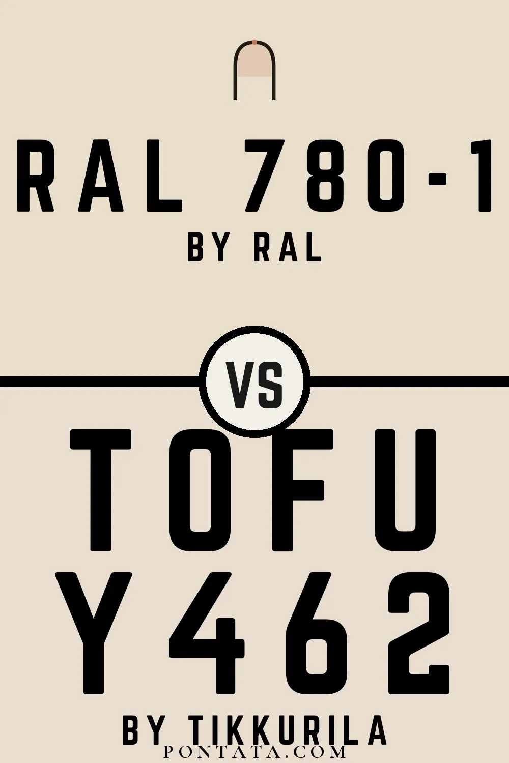 RAL 780-1 vs Tofu