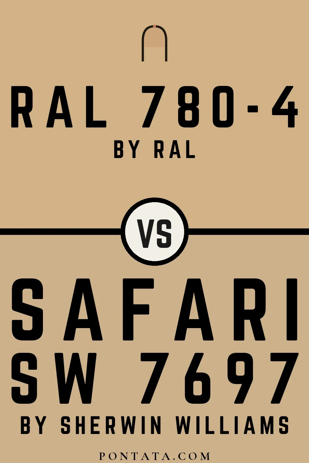 RAL 780-4 vs Safari