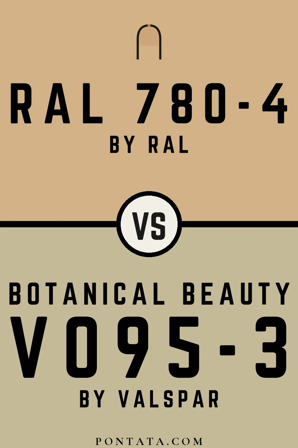 RAL 780-4 vs Botanical Beauty