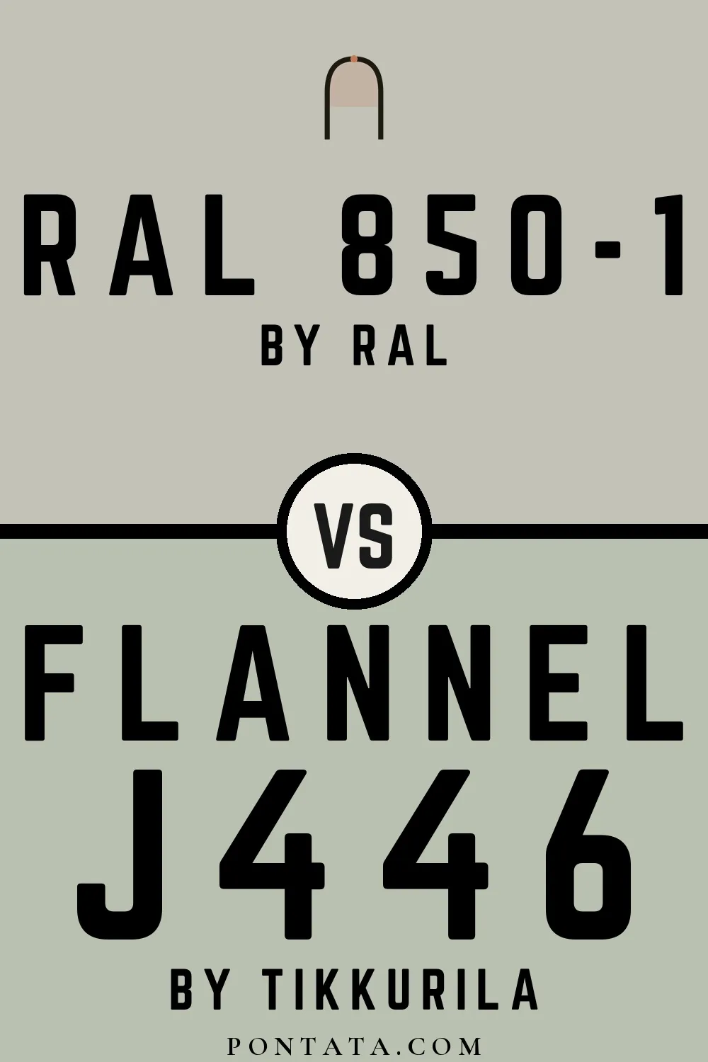 RAL 850-1 vs Flannel